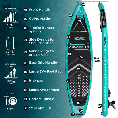 Aqua Spirit Barracuda 10'6" Inflatable Paddle Board & Kayak Package