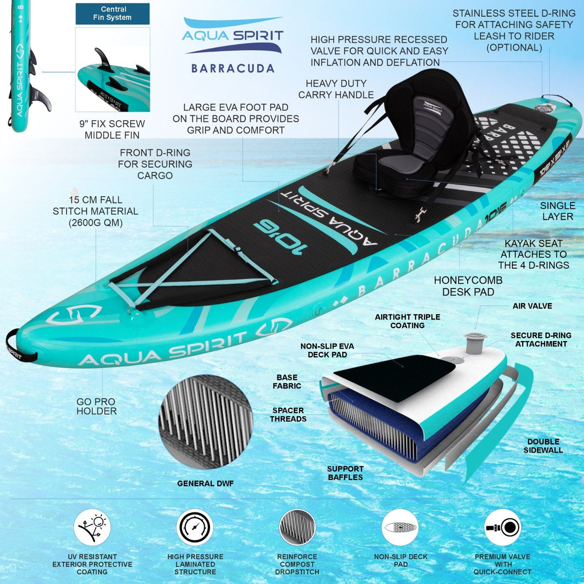 Aqua Spirit Barracuda 10'6" Inflatable Paddle Board & Kayak Package