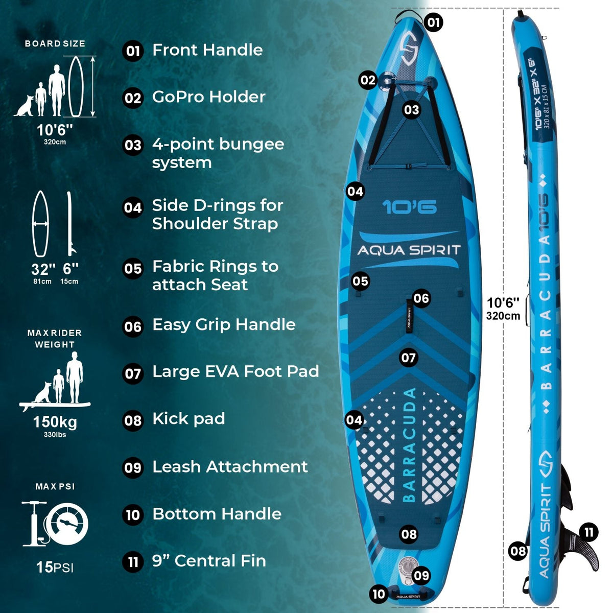Aqua Spirit Barracuda 10'6" Inflatable Paddle Board & Kayak Package
