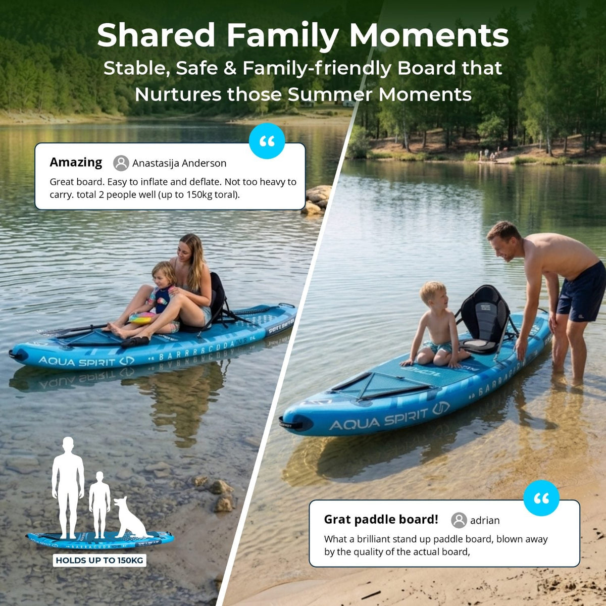 Aqua Spirit Barracuda 10'6" Inflatable Paddle Board & Kayak Package
